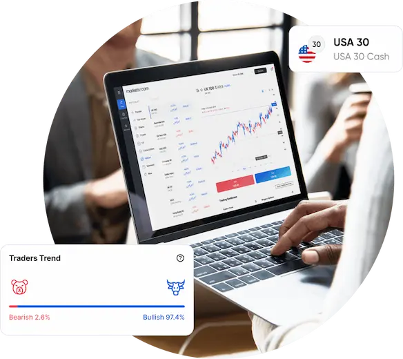 Why trade Indices CFDs at Equityedgeasset.com